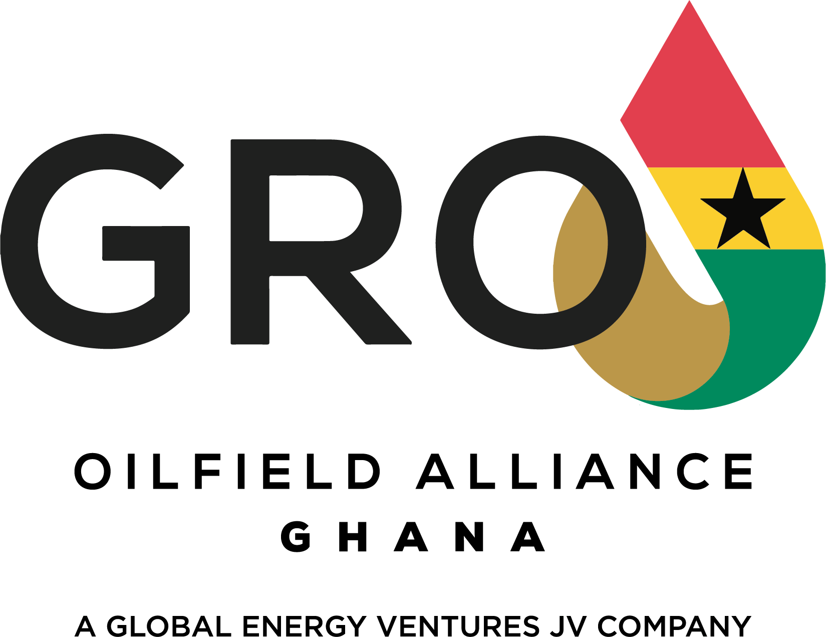 GRO